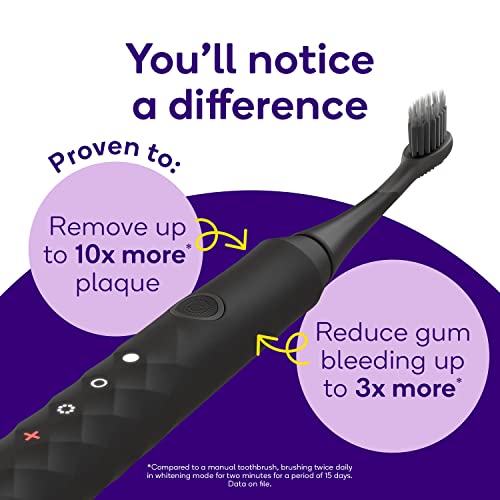 Sonic Electric Toothbrush for Adults - 3 Modes: Whitening, Sensitive, Massage - Black