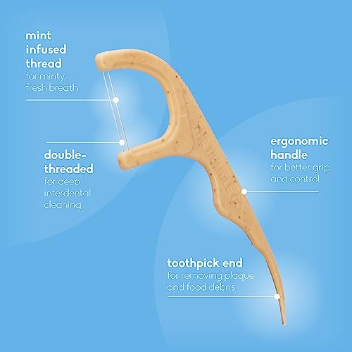 Plant-Based Dental Floss Picks for Oral Care - 200 Count